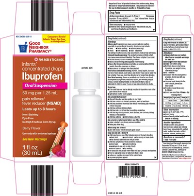 255 29 infants ibuprofen image.jpg infants ibuprofen image - 255 29 infants ibuprofen image